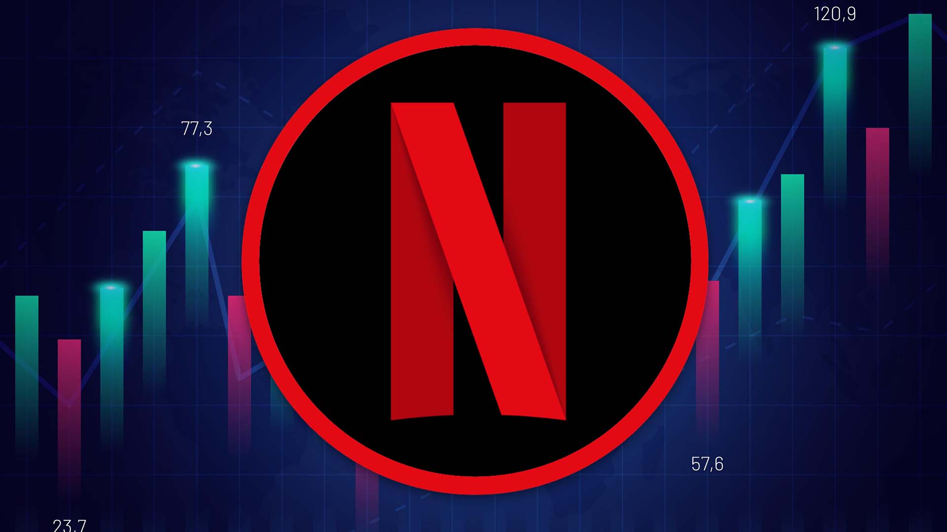 Netflix Stock Price Growth Making Investors ‘Chill’
