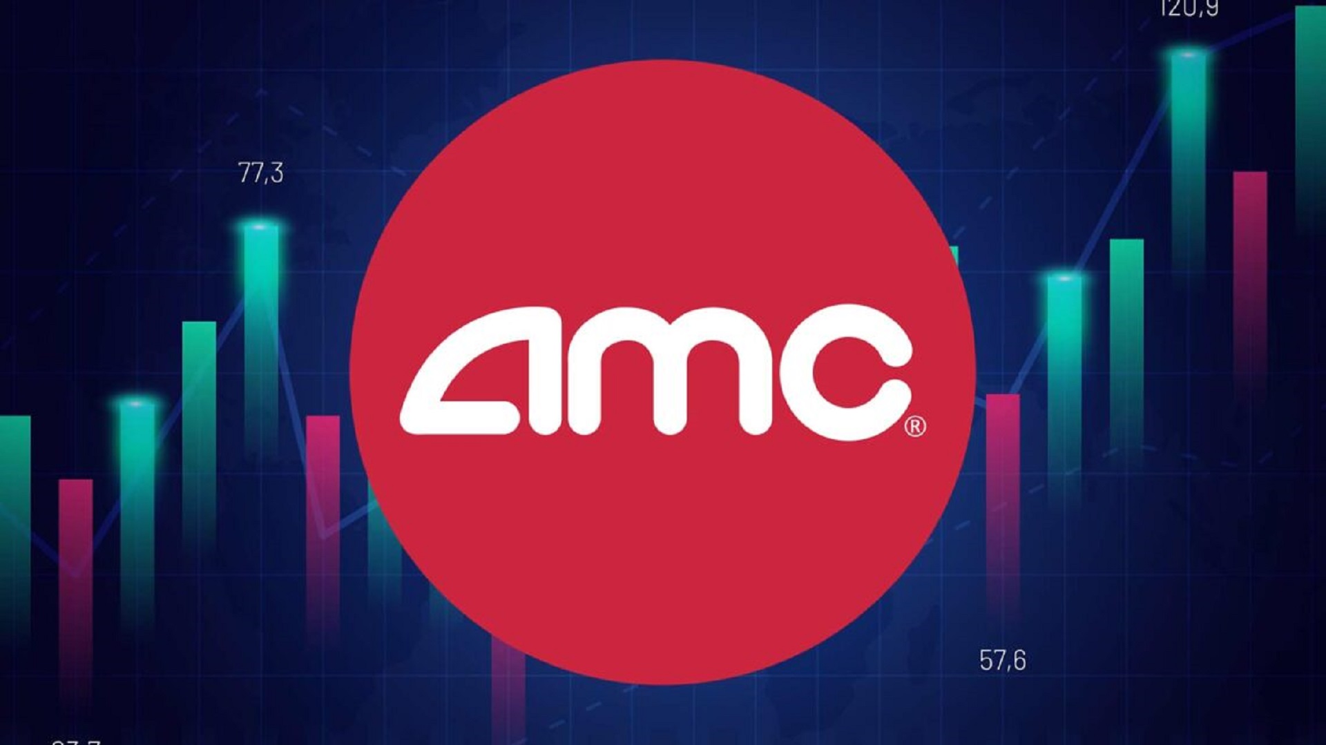 AMC Price Analysis: Is AMC Stock Price Looking To Soar For The Moon?