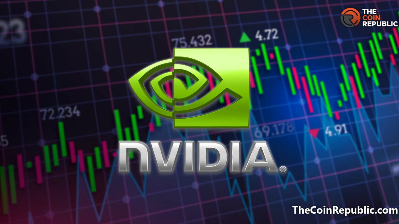 Nvidia Stock Price Prediction Is NVDA Stock Price Ready To Rally Above