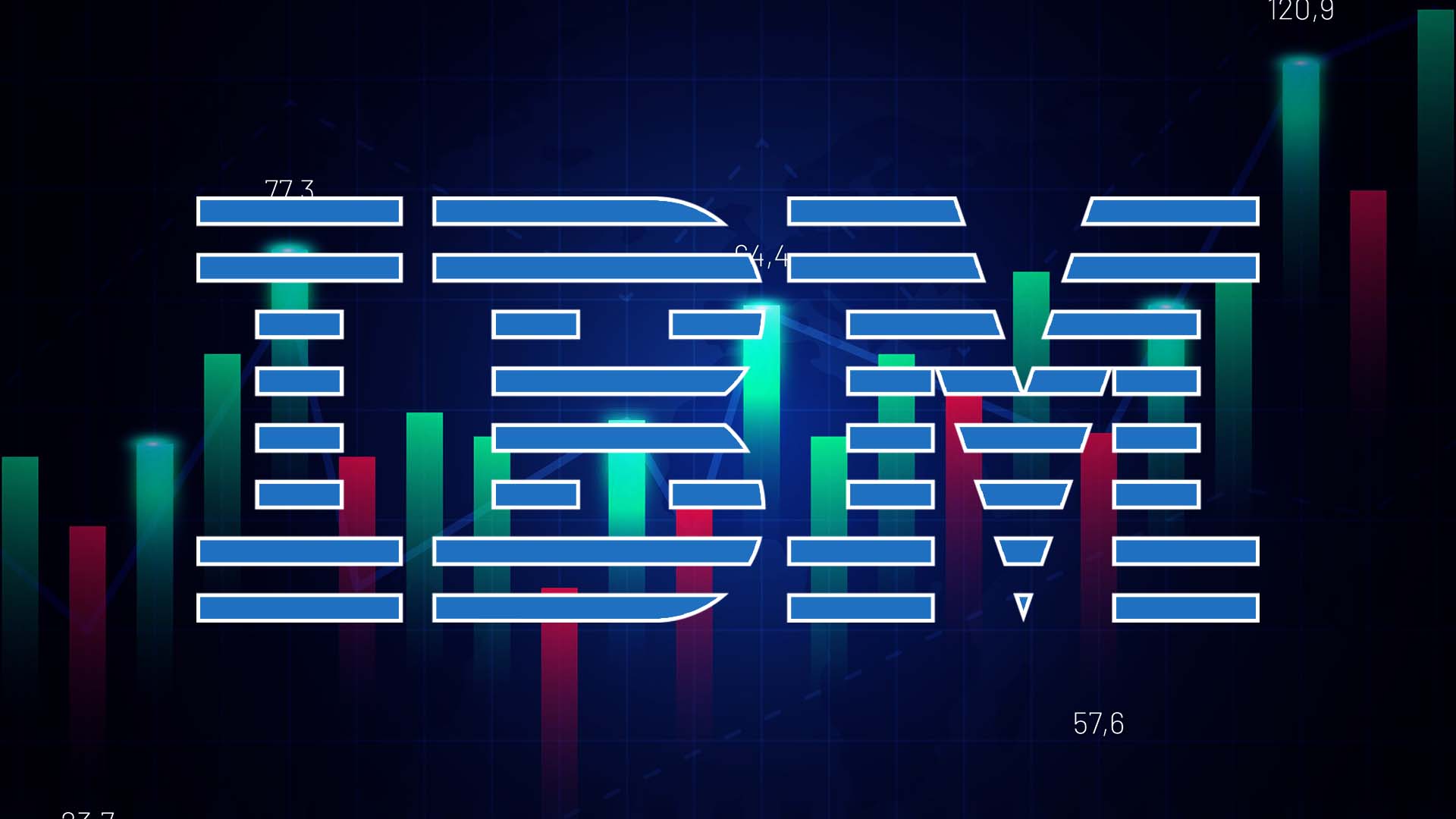 IBM Stock Uplifting Gains, Is the ideal time to create long positions?