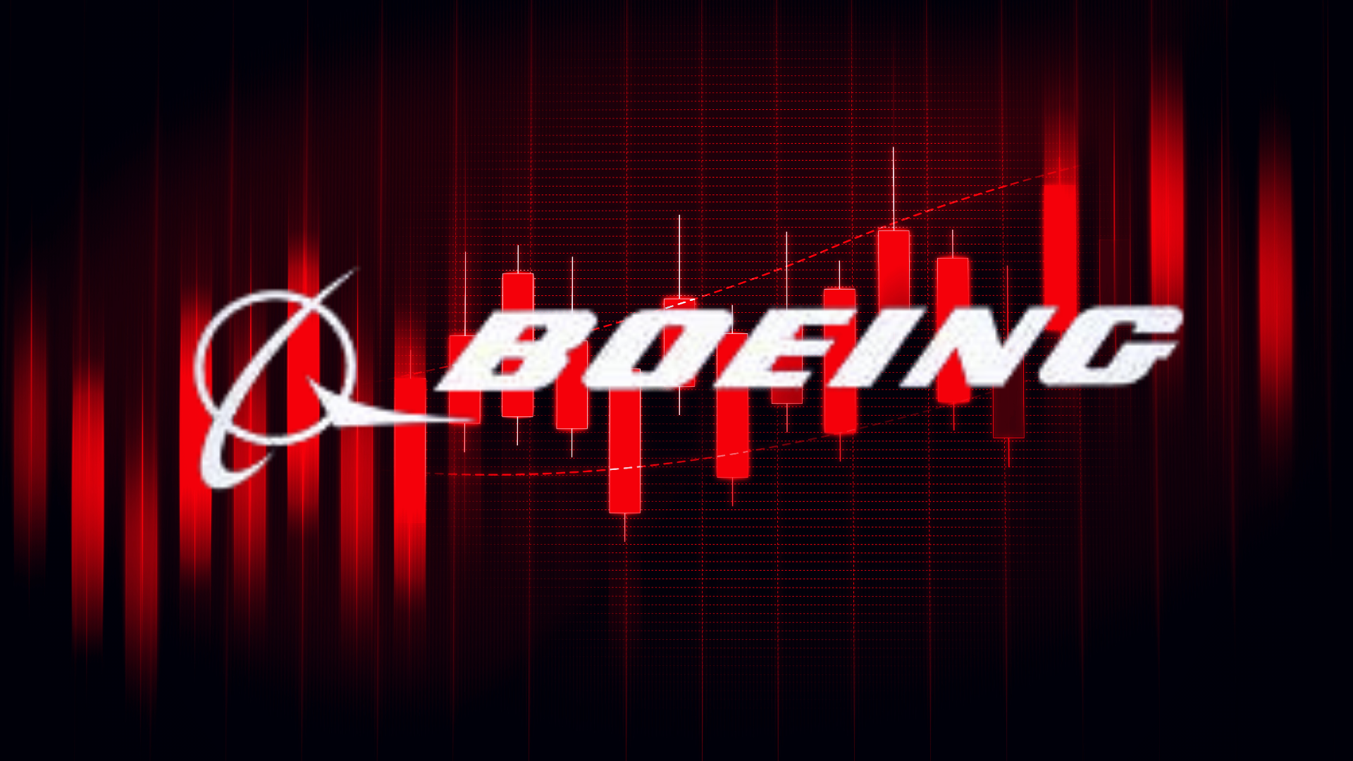 Boeing Stock Price Analysis: Up Above The World So High, BA Stock Price To The Sky