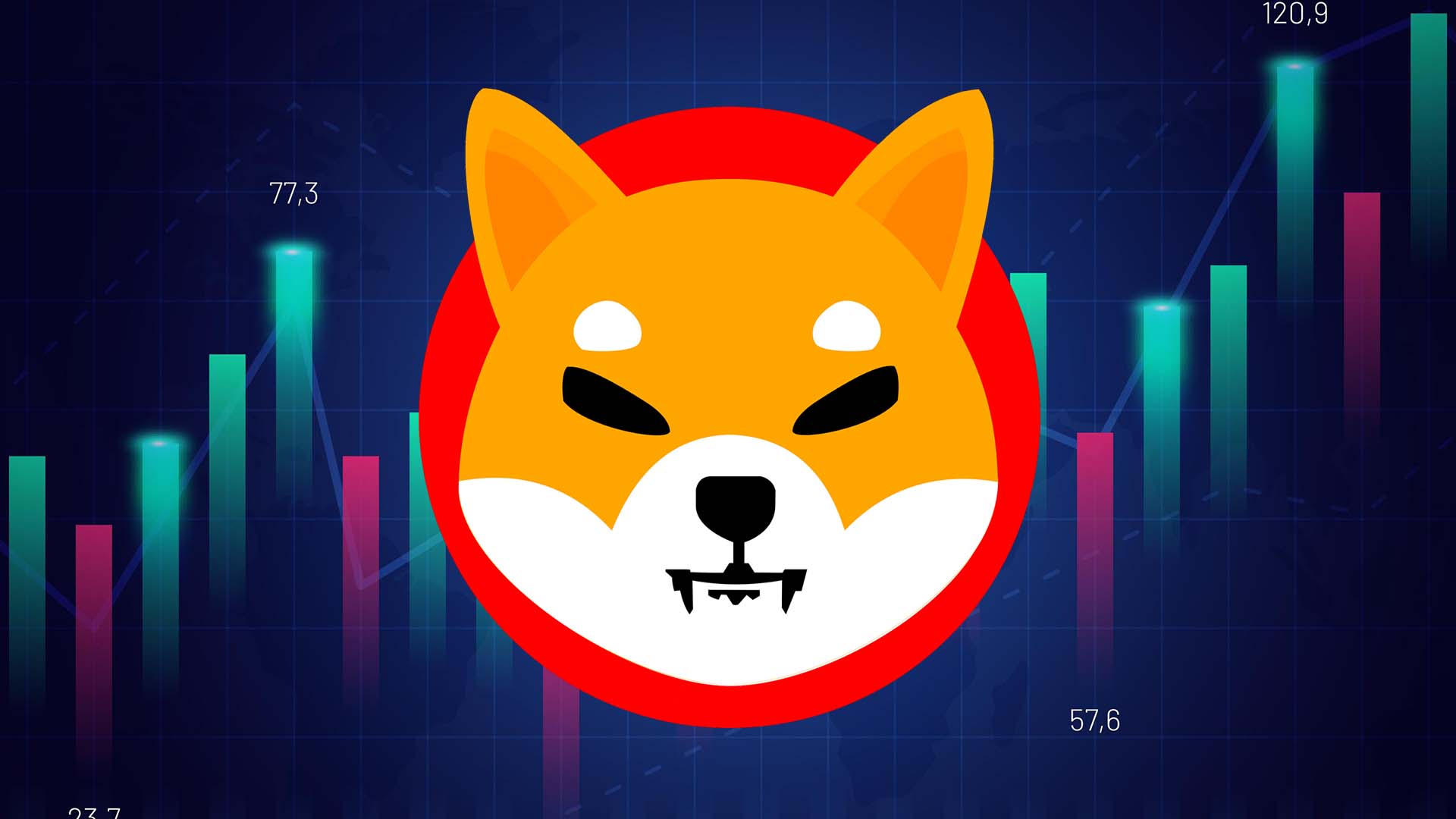 Shiba Inu Price Prediction: SHIB to Reach $1.00 by the end of 2023 – Exclusive Technical Analysis!
