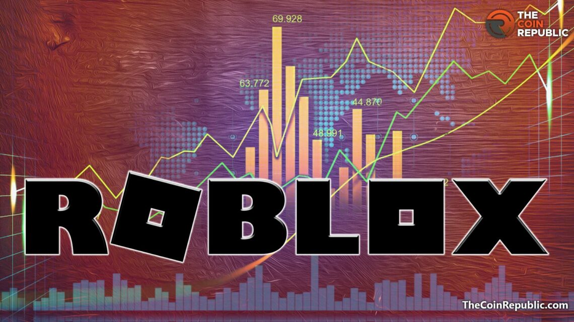 Roblox Stock Price Prediction Rblx Stock At Sustainability The Coin
