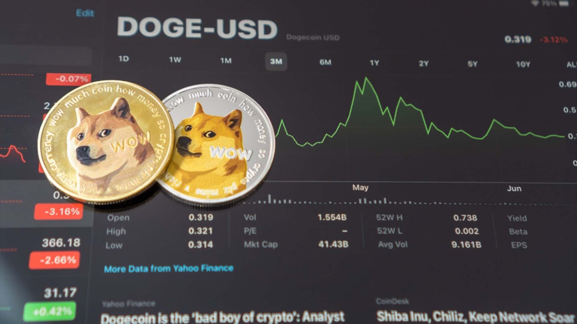 DigiToad emerges as the rising star alongside Dogecoin, fueling the surge in meme coin trading volume
