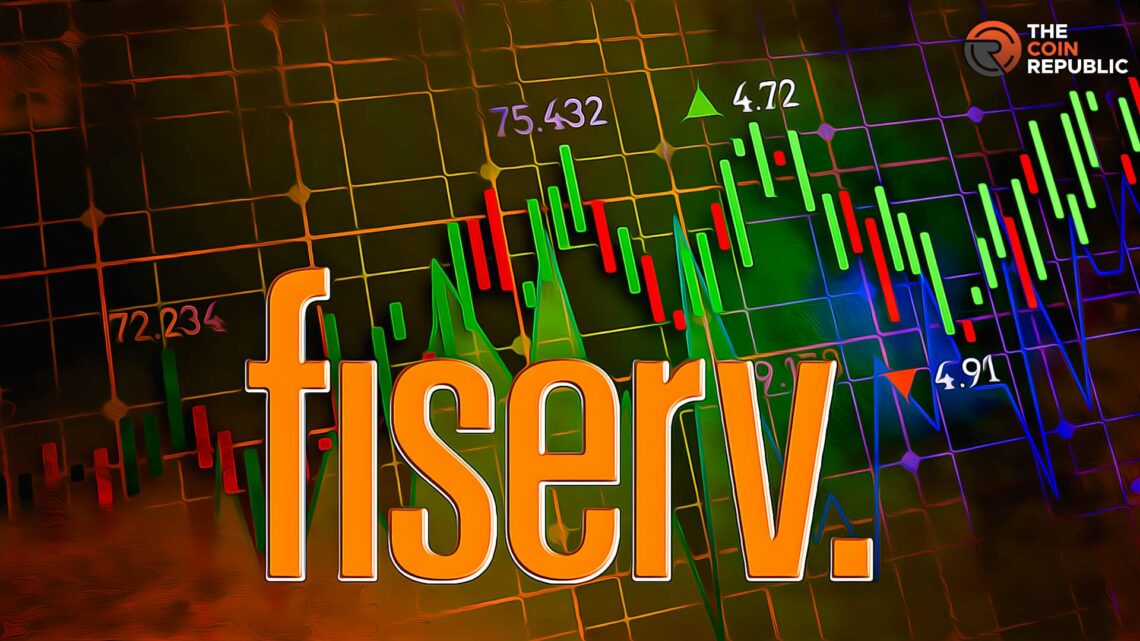 Fiserv Stock ( NYSE: FI) forming channel riding above 20 day EMA