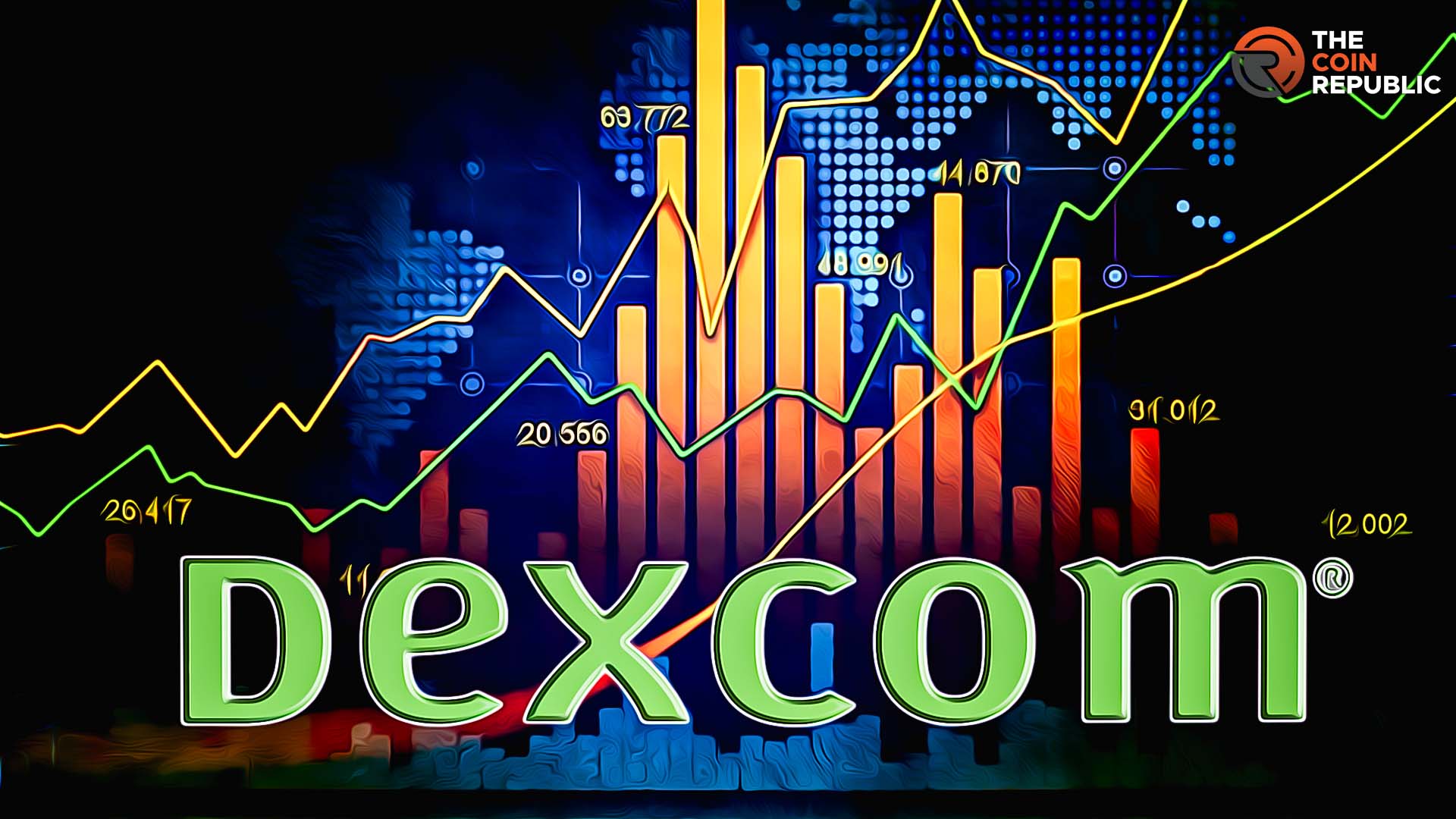 DexCom INC (NYSE: DXCM): Price on the Verge of a Breakout