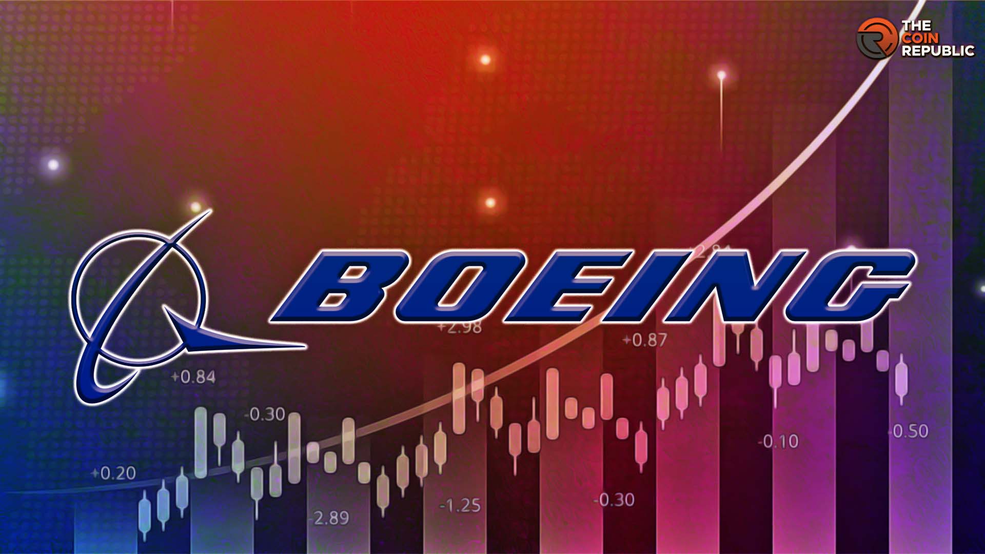 Will Boeing (NYSE: BA) Stock Price Take Another Upside Ride?