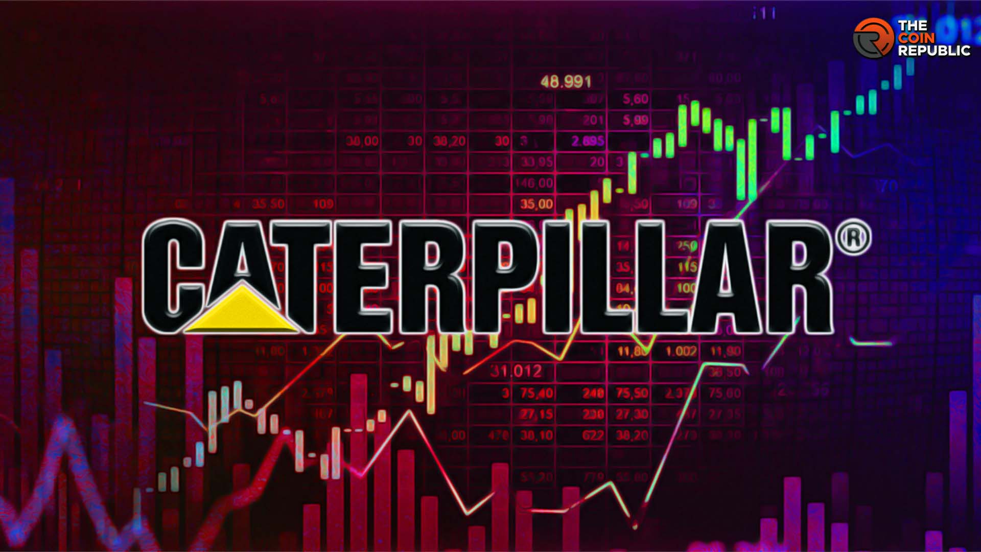 Caterpillar Inc (CAT) Stock Price Showed Slower Price Gain