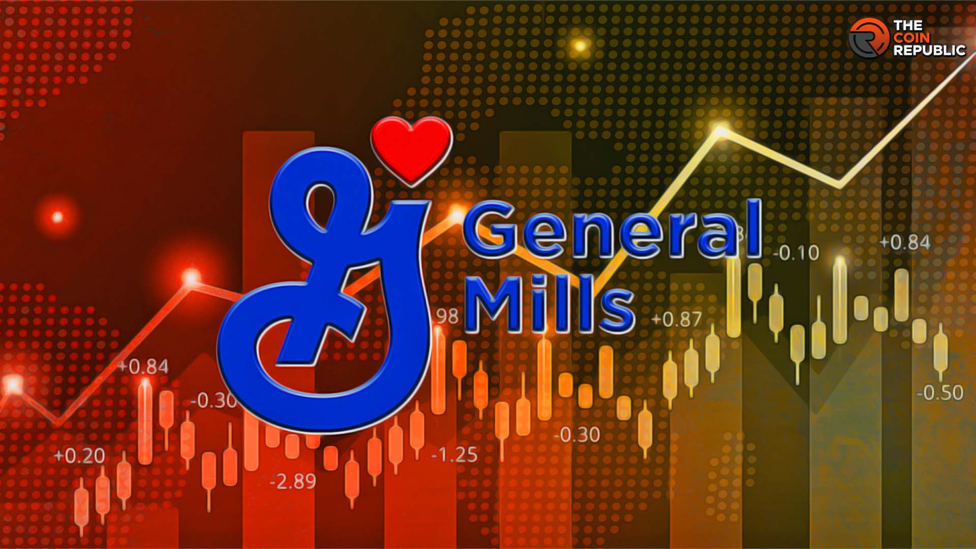 General Mills Stock: Positive Indicators And Mixed Ratings