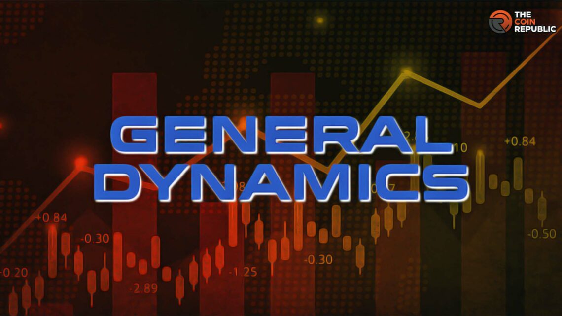 General Dynamics (GD) Hailed From $200, Will it Surpass $230?