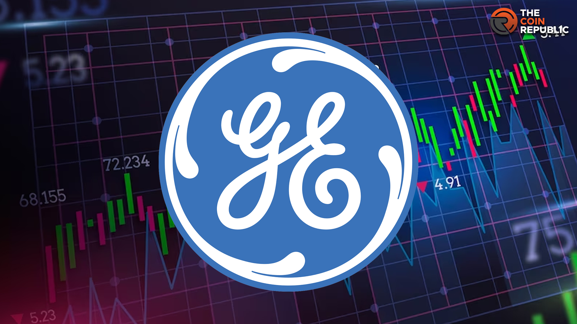 General Electric (GE) Stock to Breach $120.00 Barrier, But When? 