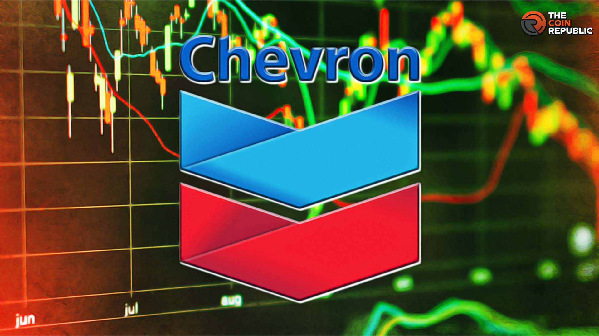 Chevron Stock Price Analysis: CVX Stock Price Roadmap to $180