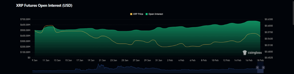 Ripple Crypto: Can XRP Crypto Price Thrust Upward & Gain Big?